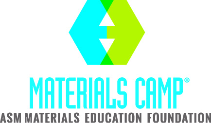 ASM Materials Camp Logo